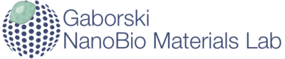 GaborskiLab Logo